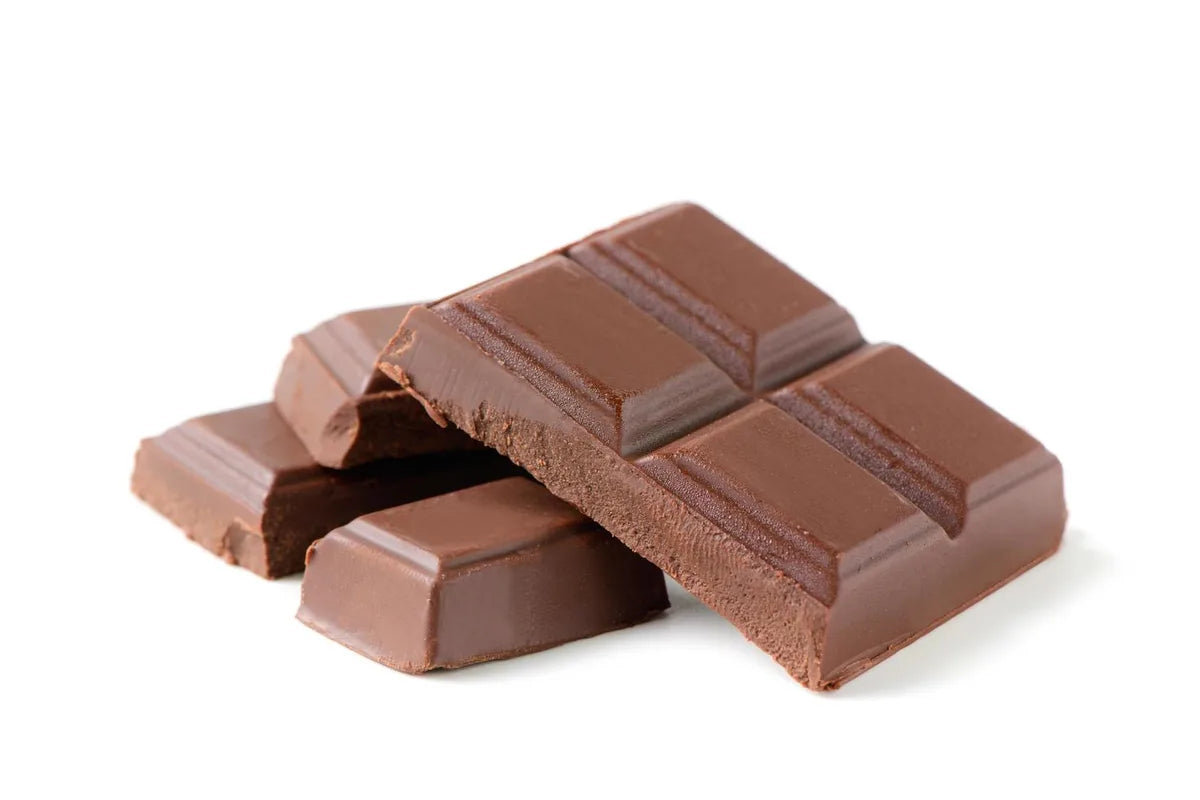 Is Chocolate Gluten Free?
